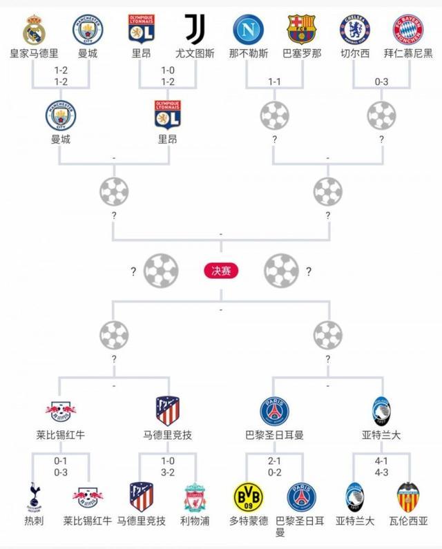米体：彪马推出意大利超级杯用球，采用前沿科技打造